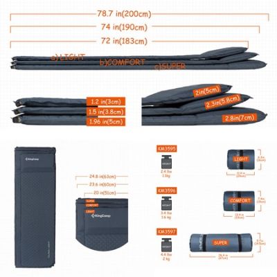 Kingcamp Dark G.Blue Classic Super Şişme Mat 5Cm - 4