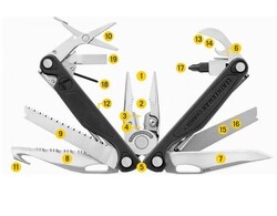 Leatherman Charge Plus Black Box 832601 - 4