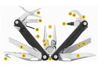 Leatherman Charge Plus Black Box 832601 - 4