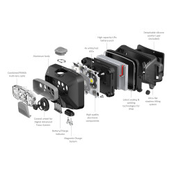 Led Lenser HF6R Core Kafa Feneri Teal Green Özel Seri - 6