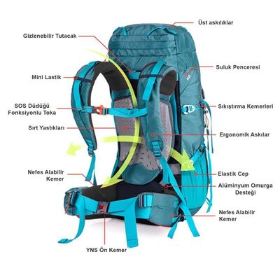 Naturehike Sırt Çantası 55lt Yeşil - 3