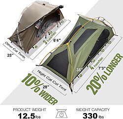 Night Cat 4 Mevsim Alümiyum Kampet ve Çadır Seti Yeşil - 5