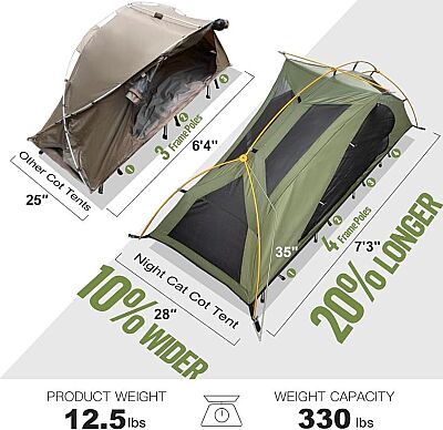 Night Cat 4 Mevsim Alümiyum Kampet ve Çadır Seti Yeşil - 5