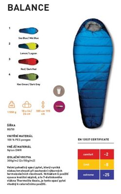 Trimm Balance -25C Ultralight Uyku Tulumu 195R Sağ Kırmızı - 3