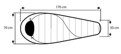 Trimm Balance Jr. -25'C Ultralight Uyku Tulumu - 150R, Yeşil - 3
