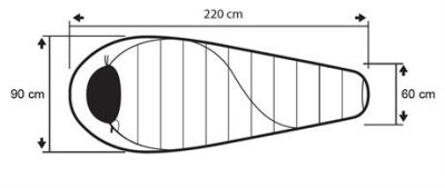 Trimm Balance Wide -25'C XL Uyku Tulumu - 195R, Mavi - 3
