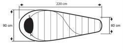 Trimm Balance Wide -25'C XL Uyku Tulumu - 195R, Yeşil - 3