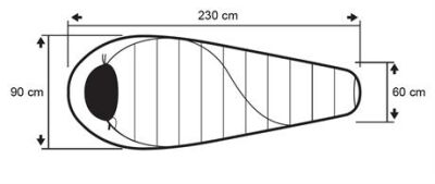 Trimm Balance Wide -25'C XL Uyku Tulumu - 205R, Mavi - 3