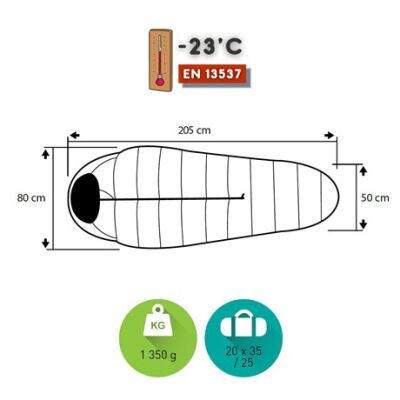 Trimm Battle -23'C Ultralight Uyku Tulumu - 185, Yeşil - 2
