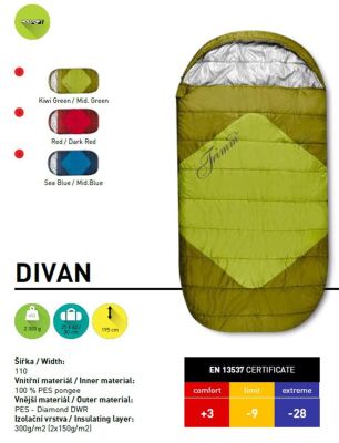 Trimm Divan -28C XL Uyku Tulumu - Yeşil - 2