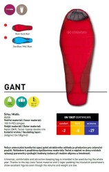 Trimm Gant -27'C Ultralight Uyku Tulumu - 195L, Mavi - 3