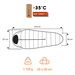 Trimm Nord 750 -35'C Superlite Uyku Tulumu - 185, Lagün Mavisi - 2