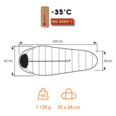 Trimm Nord 750 -35'C Superlite Uyku Tulumu - 185, Lagün Mavisi - 2
